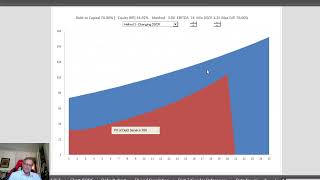 Efficient Modelling of MRA in Project Finance with Subtotals and SUMIF [upl. by Colline762]