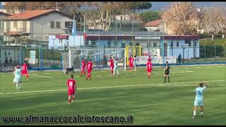 Promozione Girone A PietrasantaUrbino Taccola 10 [upl. by Notgnirra]