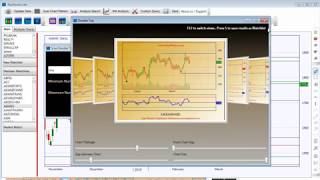 Double Top Chart Pattern [upl. by Adiel]