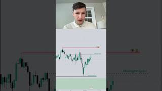 What is PO3 es nq futurestrading stockmarket forex investing daytrading money po3 ict [upl. by Tala429]