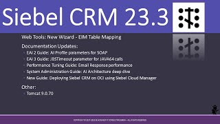 Siebel CRM 233 Update Summary  Map Time [upl. by Ahsemot]