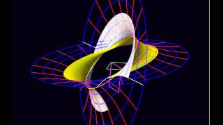 Complex CircleHyperbola [upl. by Halac]