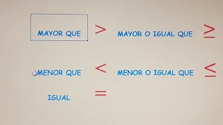 Símbolos🐸 MAYOR QUE MENOR QUE IGUAL QUE EJEMPLOS [upl. by Uol24]