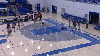 Brookfield Central vs Brookfield East High School Boys JuniorVarsity 1 Volleyball [upl. by Ahsenot]