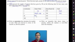 Common Core Algebra IUnit 2Lesson 13Modeling with Inequalities [upl. by Ellenig]