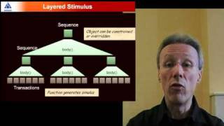 Introduction to UVM  The Universal Verification Methodology for SystemVerilog [upl. by Honeyman155]