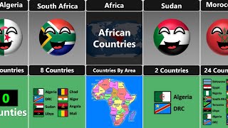 How Many African Countries Are Bigger In Land Size Than You Countryballs [upl. by Creath]