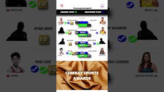 UFC Predictions  Jared Cannonier vs Caio Borralho ufcfightnight ufcpredictions ufcpicks [upl. by Dickenson219]