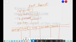 EC 18  Custom Portlet in detailed video [upl. by Ainavi]