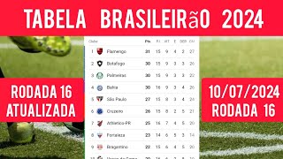 TABELA DO BRASILEIRÃO 2024 HOJE ✅ CLASSIFICAÇÃO DO BRASILEIRÃO 2024 ✅ RODADA 16 ✅ [upl. by Ardnaek]