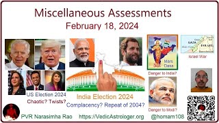 Miscellaneous Assessments  Feb 2024 [upl. by Adigirb995]