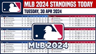 🔵 MLB STANDINGS TODAY as of 30 April 2024  MLB 2024 SCORES amp STANDINGS  ❎️ MLB HIGHLIGHTS [upl. by Corso632]