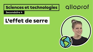 L’effet de serre  Sciences et technologies  Alloprof [upl. by Carpenter481]