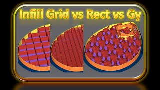 Infill Grid Vs Rectilinear Vs Gyroid In Creality Print Slicer On My K1 [upl. by Cynth]