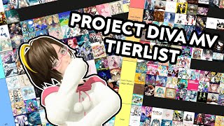 ranking 200 Project Diva MVs but it’s just an excuse to ramble [upl. by Olrac]