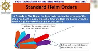 Standard Helm Orders [upl. by Aitsirhc]