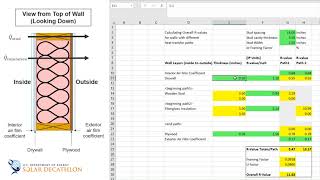 Building Science Education  314  Calculating RValue for a Wall Part 3 [upl. by Damha]