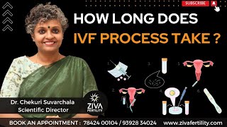 How Long Does IVF Process Take  IVF Procedure Step by Step  Dr Chekuri Suvarchala  Ziva Fertility [upl. by Nnylram]