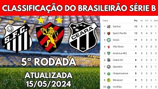 TABELA DO BRASILEIRÃO SÉRIE B  CLASSIFICAÇÃO DO CAMPEONATO BRASILEIRO SÉRIE B HOJE  RODADA 5 [upl. by Cynde]