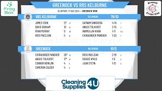 Greenock v RRS Kelburne [upl. by Tur]