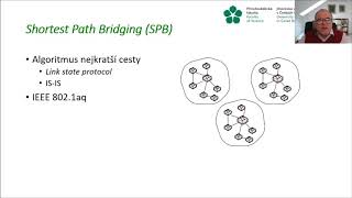 Počítačové sítě 05 Linková vrstva Rozšířené LAN [upl. by Saire]