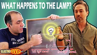 How Wrong Is VERITASIUM A Lamp and Power Line Story [upl. by Tat583]