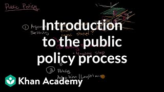 Introduction to the public policy process  US government and civics  Khan Academy [upl. by Einnalem444]