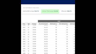 Maximizing Wealth RRSP vs TFSA – The Power of Consistent Investing 💰📈 [upl. by Sessylu763]