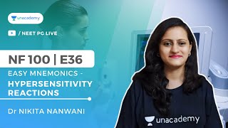 NF100  Top 100 Topics  E36  Easy mnemonics  Hypersensitivity reactions  Dr Nikita Nanwani [upl. by Jestude]