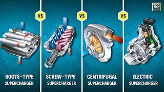 Superchargers Explained  How Different Types of Supercharger Works [upl. by Ivatts]