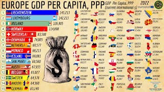 The EUROPE RICHEST Countries by GDP PPP Per Capita US [upl. by Os]