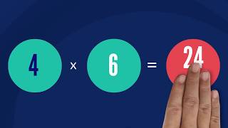 Fyrans tabell  Multiplikationstabell 4  Faktor 4  Matematik 🔵 [upl. by Jorgensen]