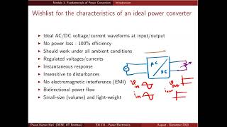 module1 03 characteristics of power converter [upl. by Dane355]