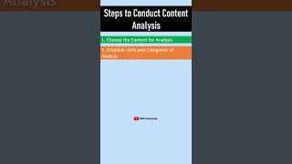 Steps to Conduct Content Analysis contentanalysis mimtechnovate [upl. by Doerrer775]