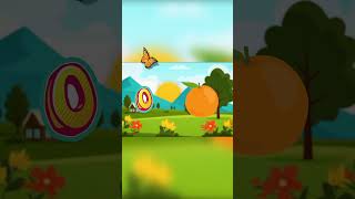 The Alphabet Song Part 3  Short  3  Nursery Rhymes  Alphabet Recognition [upl. by Onra]