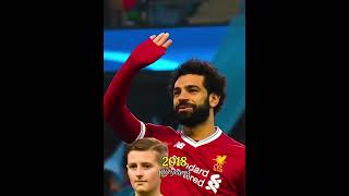 Mohamed Salah Evolution 20122024 Through the years [upl. by Nnovahs]