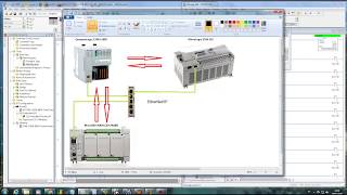 Logix5000 CompactLogix amp MicroLogix [upl. by Esile]