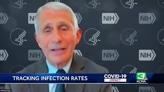 Dr Fauci says herd immunity is unattainable for COVID19 Heres why [upl. by Shanleigh508]