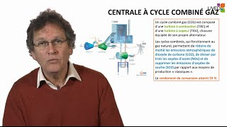 Carburants de la biomasse  cogénération et hybridation [upl. by Auqinimod]