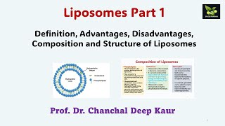 Liposomes part 1 Definition Advantages Disadvantages Composition and Structure of Liposomes [upl. by Carol]