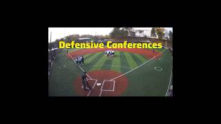 NCAA Softball Umpire Mechanics  Defensive Conference PU [upl. by Notlil]