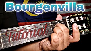 SpringBourgenvilla Tutorial gitar introplucking [upl. by Shoshana833]