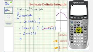 Ex Definite Integration Involving a Basic Trig Function above and below xaxis [upl. by O'Meara945]