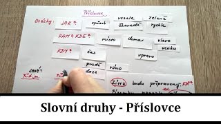 Slovní druhy  Příslovce [upl. by Besse]