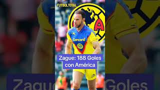 Jugadores con más goles con un solo club en Liga MX  Futbol Total [upl. by Aivataj]