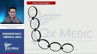 Epidemiología  Resumen Integral [upl. by Enilecram]