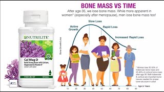 Essential Bone Building Nutrients  Cal Mag D Plus  Nutrilite  Amway [upl. by Nadine]