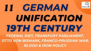 World History German Unification in 19th C [upl. by Ardekahs]