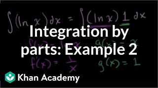 Integration by parts Âºlnxdx  AP Calculus BC  Khan Academy [upl. by Roslyn]