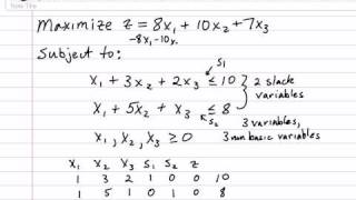 Part 1  Solving a Standard Maximization Problem using the Simplex Method [upl. by Roberto]